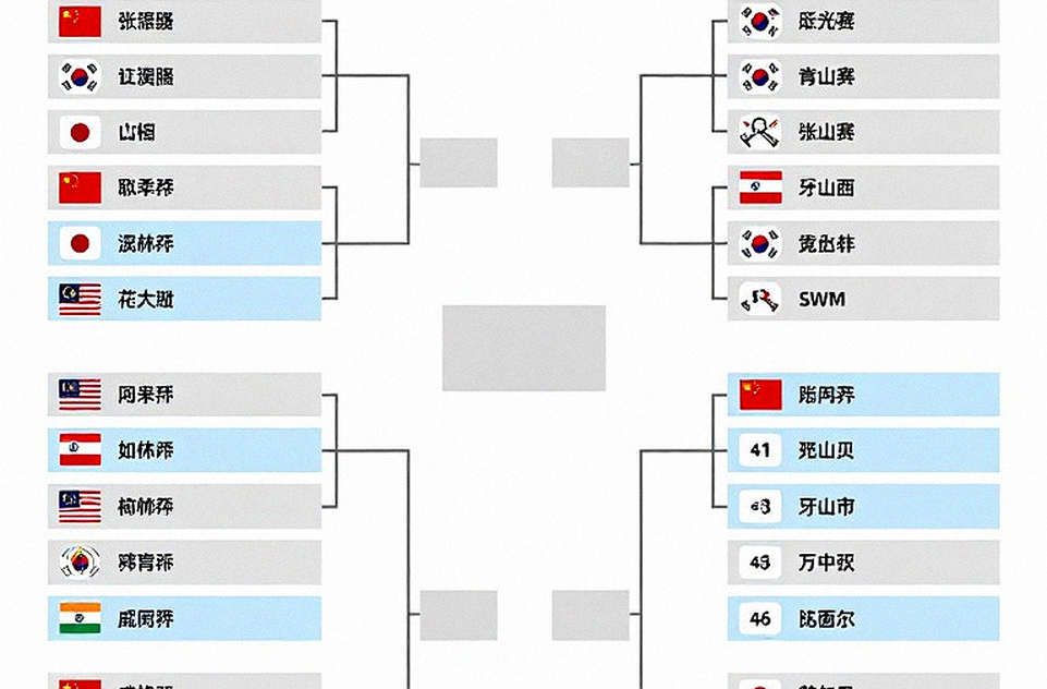 Asian Games 2026: Ấn Độ mang 20 tay vợt, đặt cược vàng vào một cặp đôi