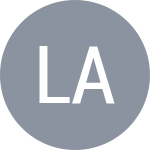 LAI Shevon Jemie